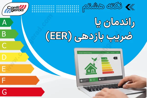 توجه به راندمان در انتخاب VRF